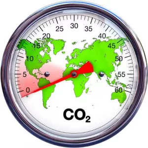 Reducing CO2